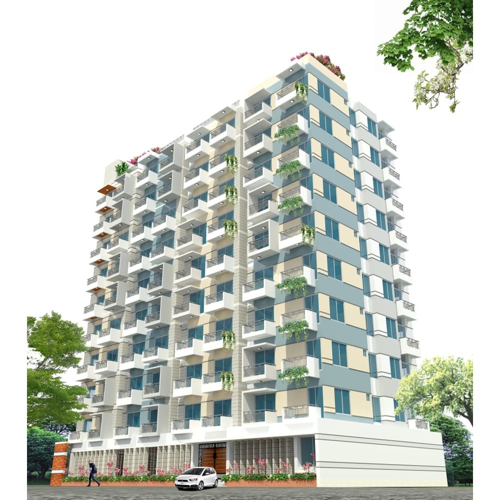 Ongoing Project